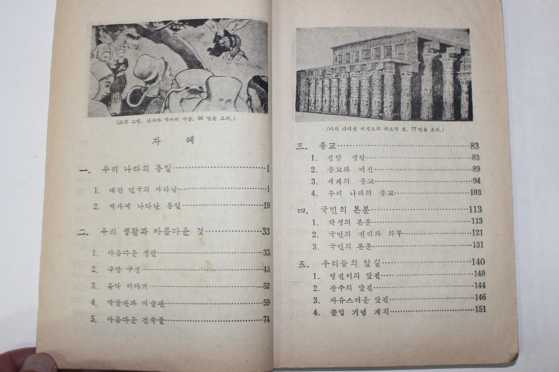 1959년 유네스코운끄라교과서 사회생활 6-2