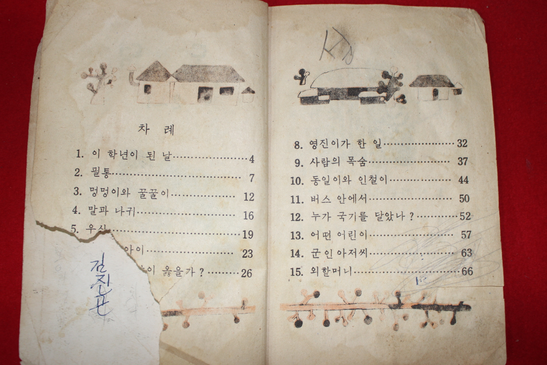 1959년 도덕 2-1