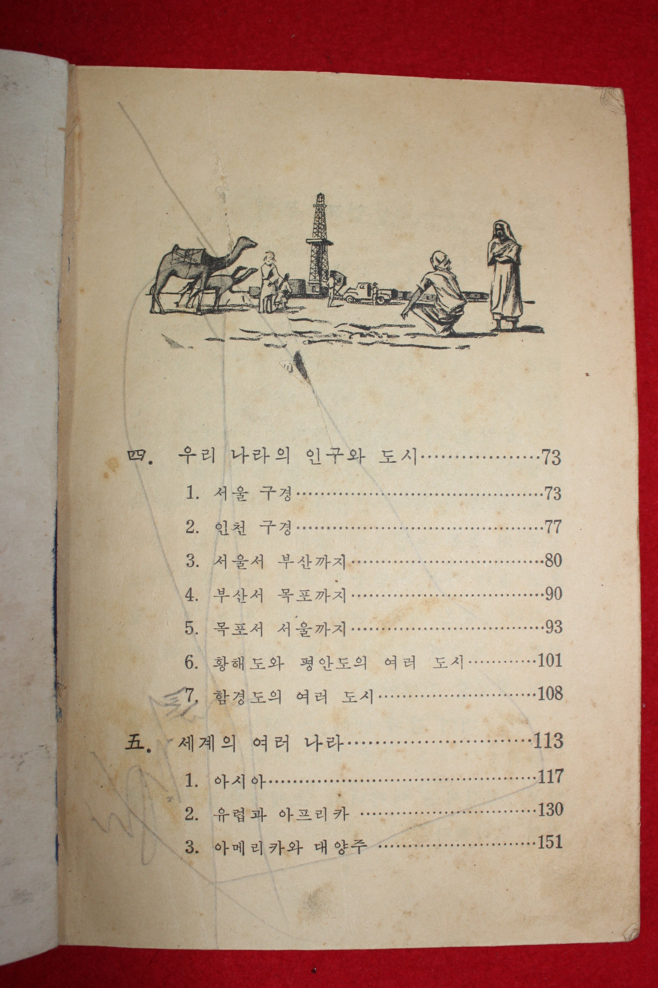 1961년 사회생활 5-2