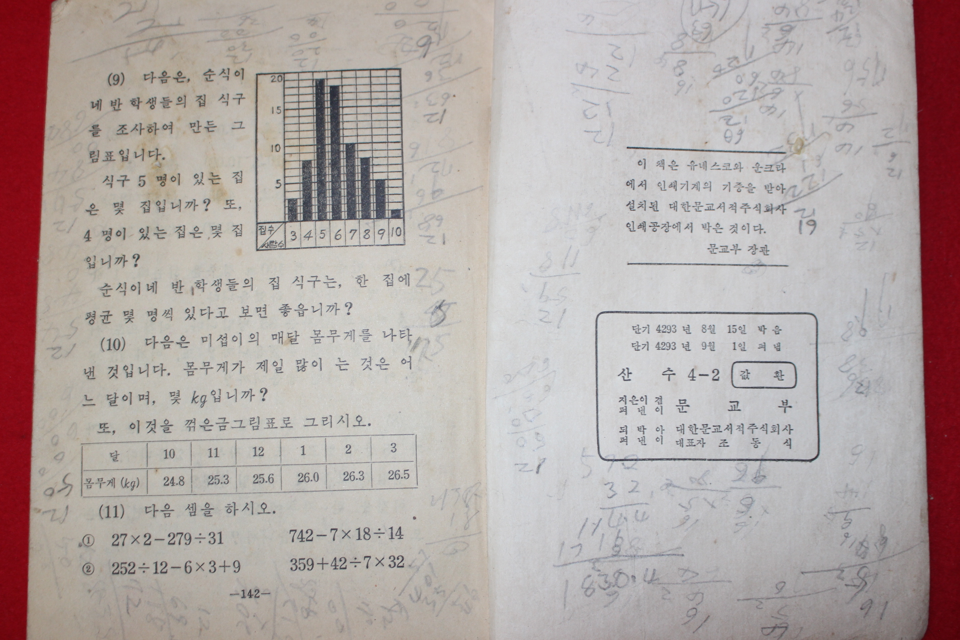 1960년(단기4293년) 유네스코 운크라교과서 산수 4-2