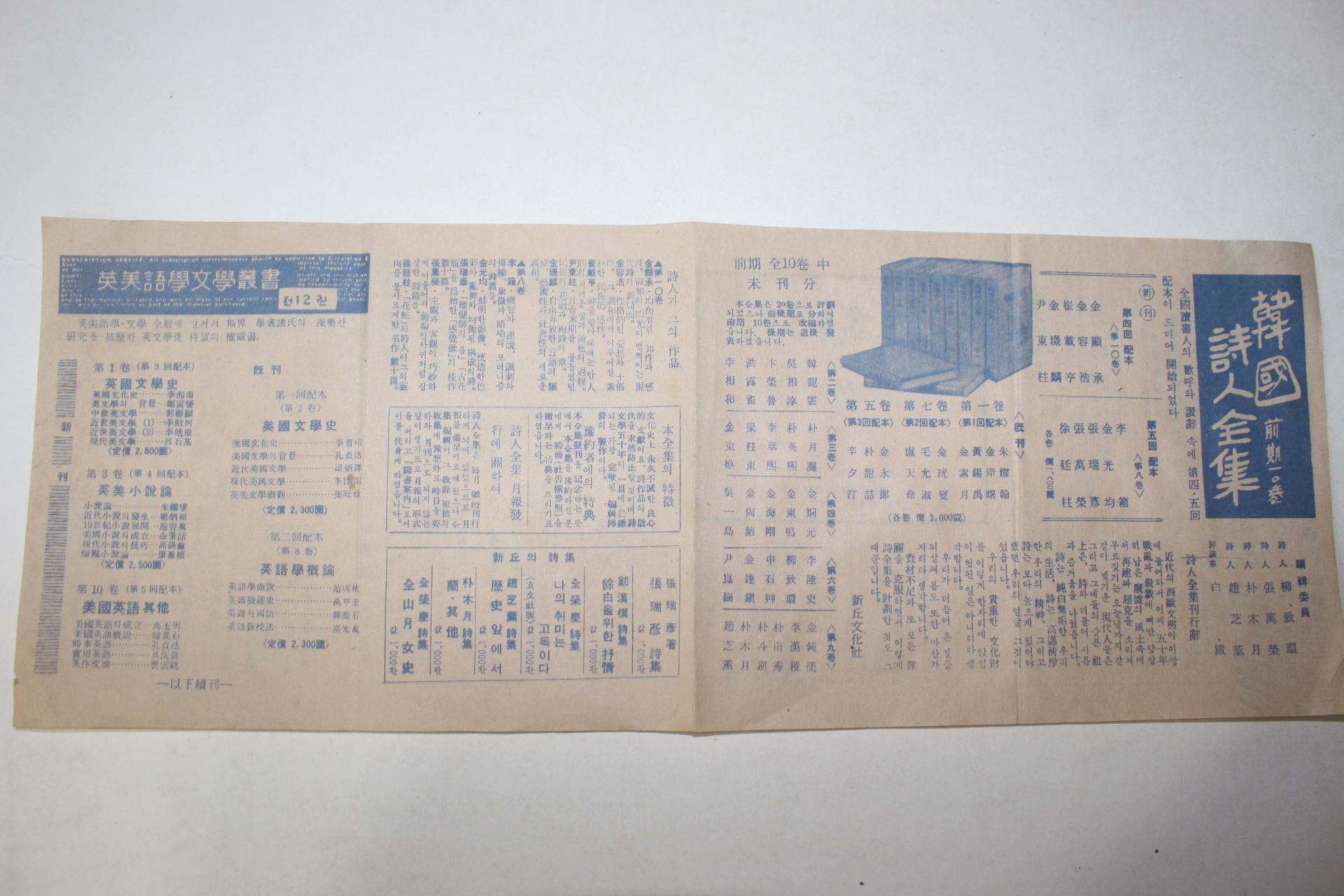 1960년 신구독서안내 4월호