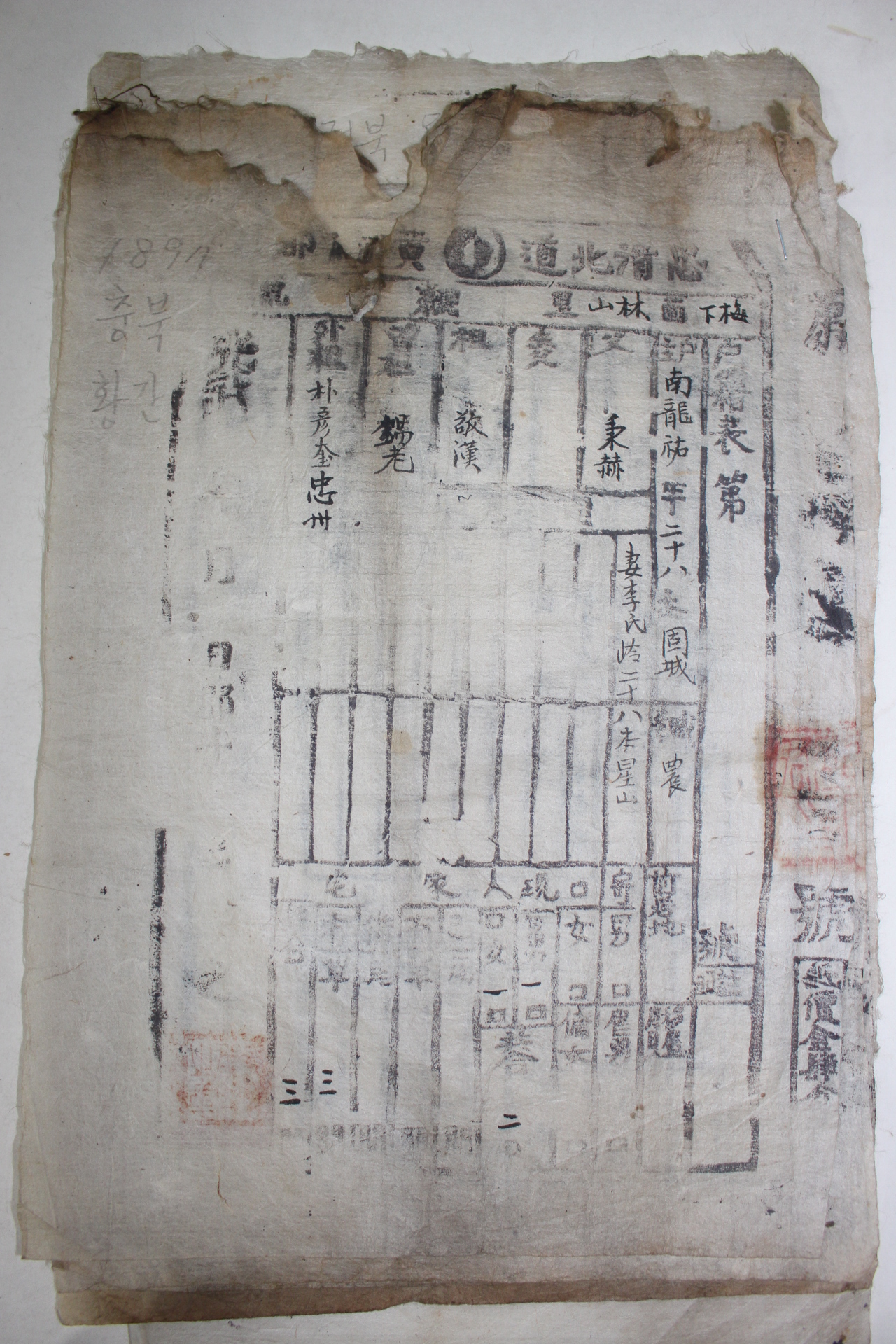 24-1897년(光武1年) 충북 황간거주 고성남씨 호구 4장