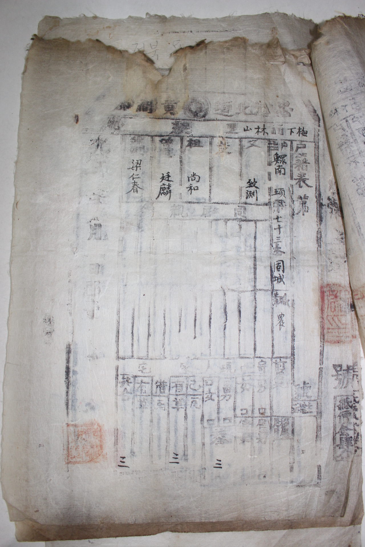 24-1897년(光武1年) 충북 황간거주 고성남씨 호구 4장