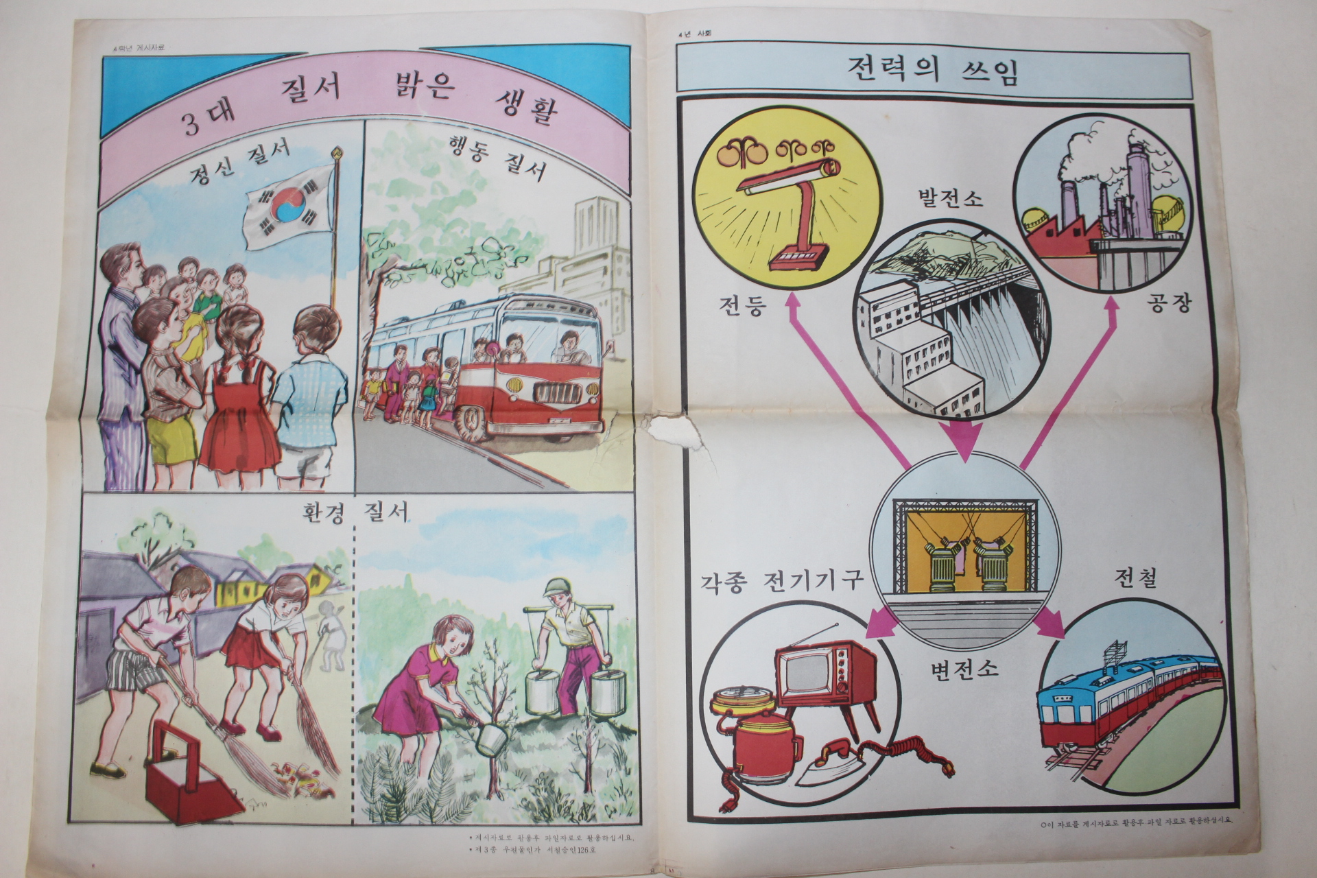 29-1971년 4학년 게세자료 포스터