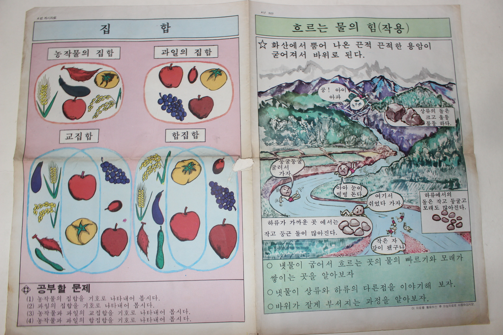 29-1971년 4학년 게세자료 포스터