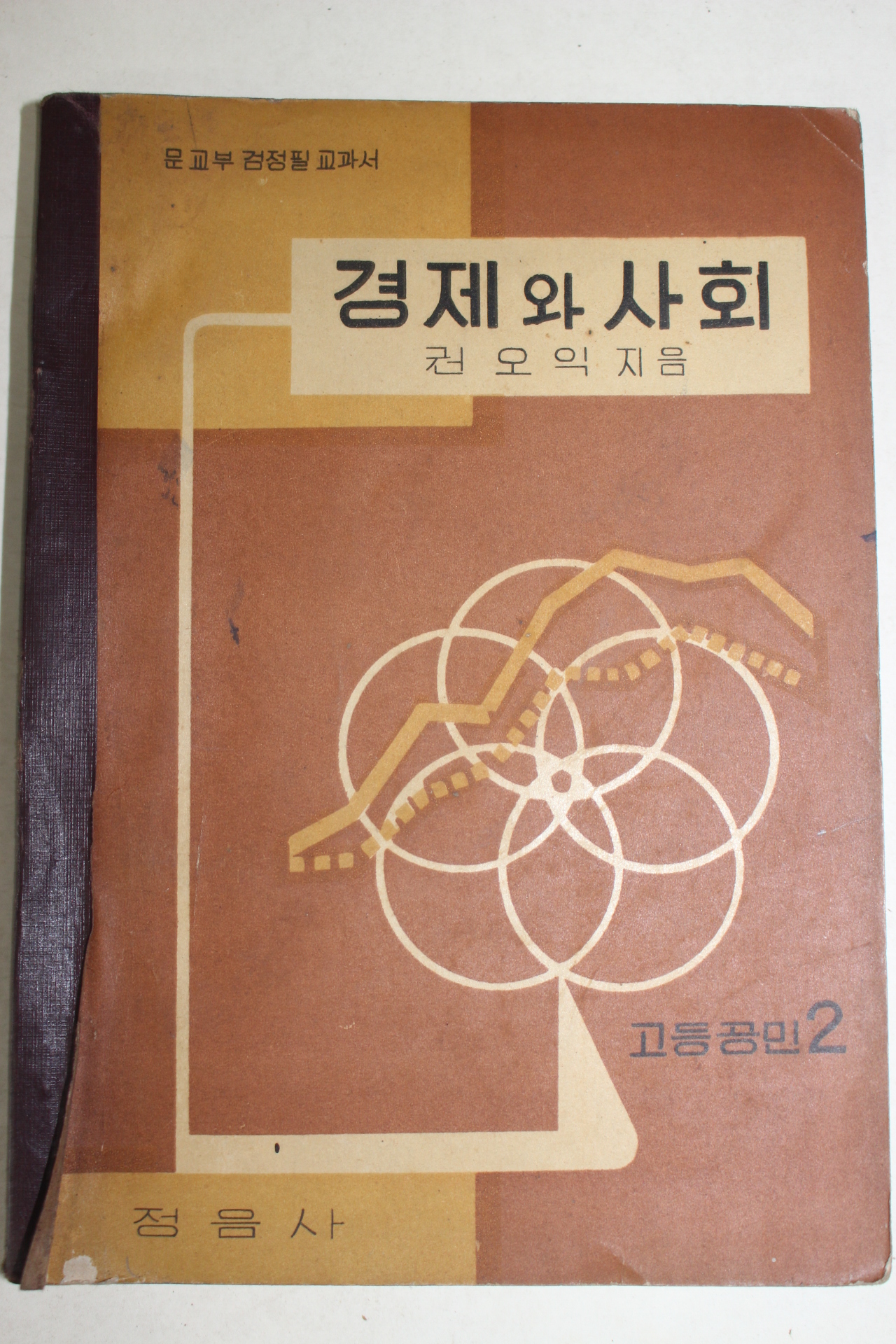 1956년 권오익 경제와 사회 고등공민 2