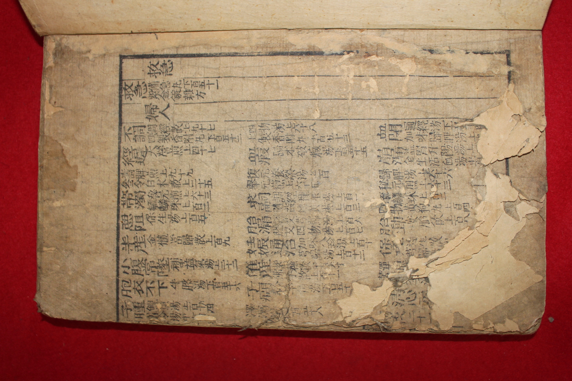 1869년 목판본 혜암심서금삼통의방활투(惠庵心書古今三統醫方活套) 1책완질 황도연(黃道淵)