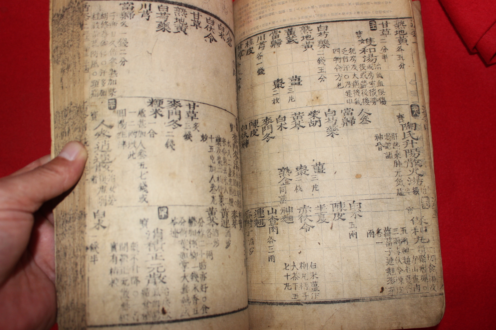 1869년 목판본 혜암심서금삼통의방활투(惠庵心書古今三統醫方活套) 1책완질 황도연(黃道淵)