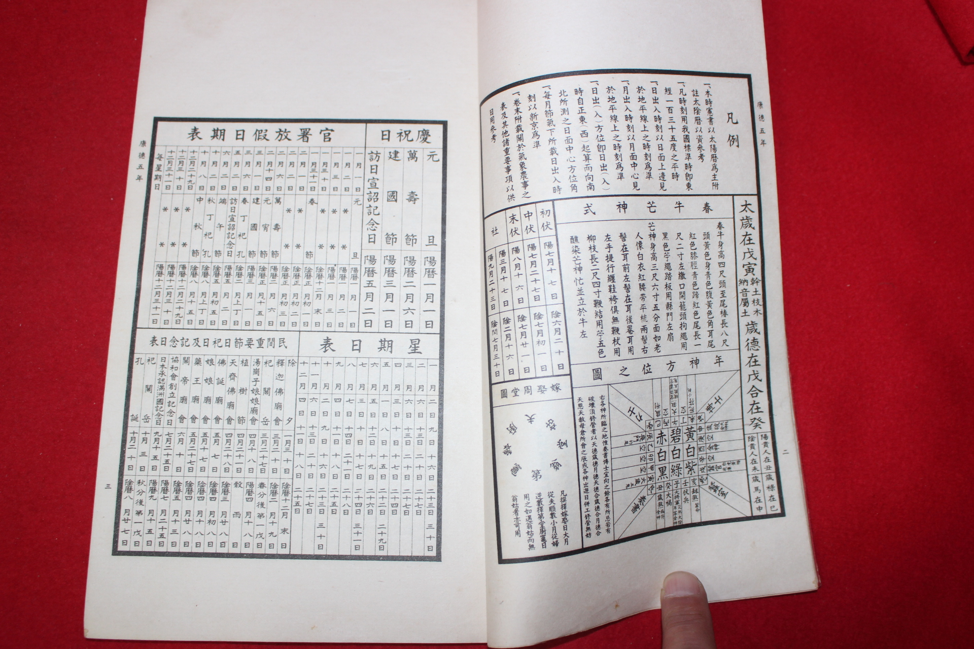 1938년 만주제국지도수록 강덕5년시헌서(康德五年時憲書)