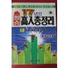 1990년 교학사 필승 고입총정리 여학생용