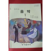 1987년 중학교 음악 1