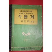 1953년 박만규 식물계