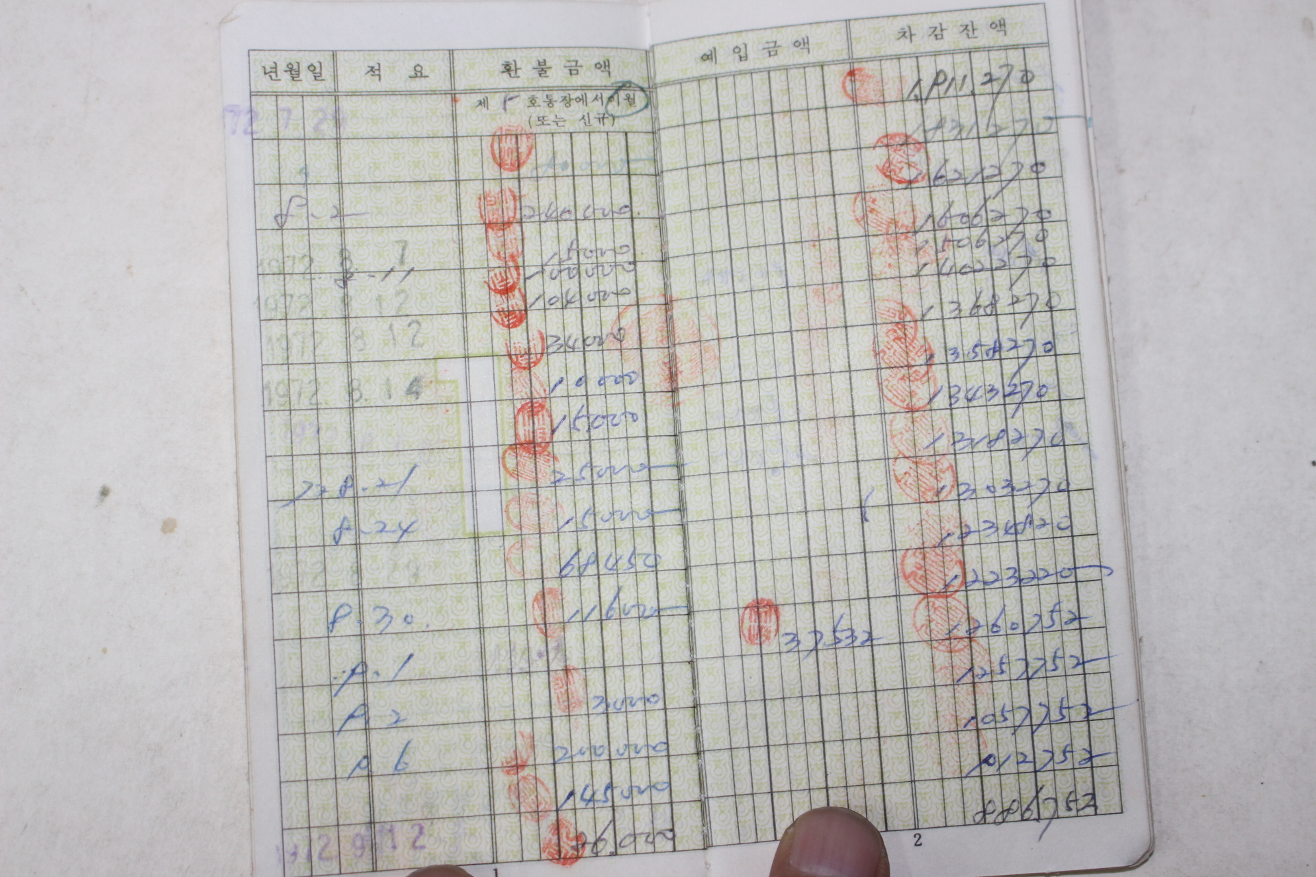 1973년 농업협동조합 새농민예금통장