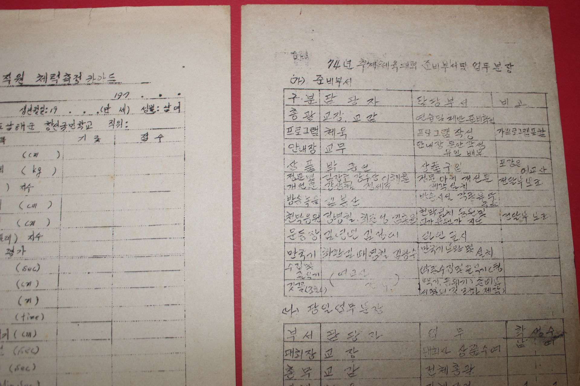 1974년 남해 창선국민학교 추계체육대회 추진계획서외