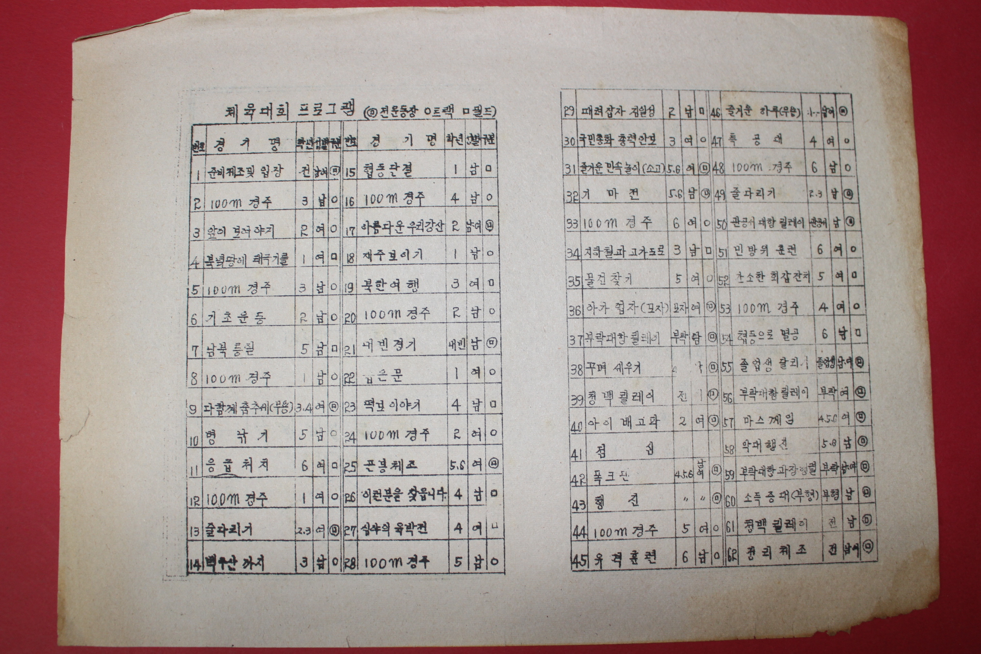 1975년 남해 청선국민학교 추계체육발표회 2장