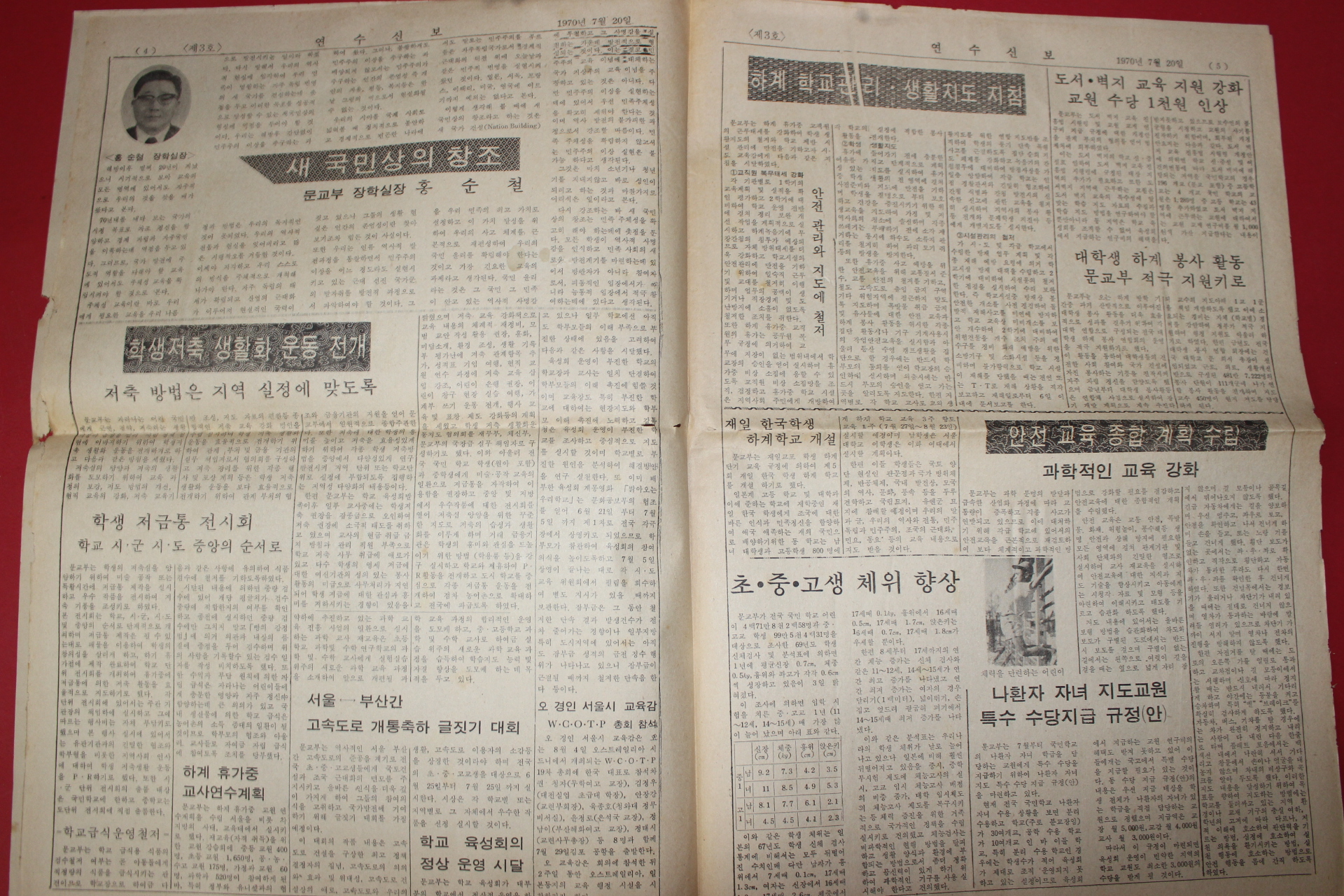 1970년 연수신보 7월20일자