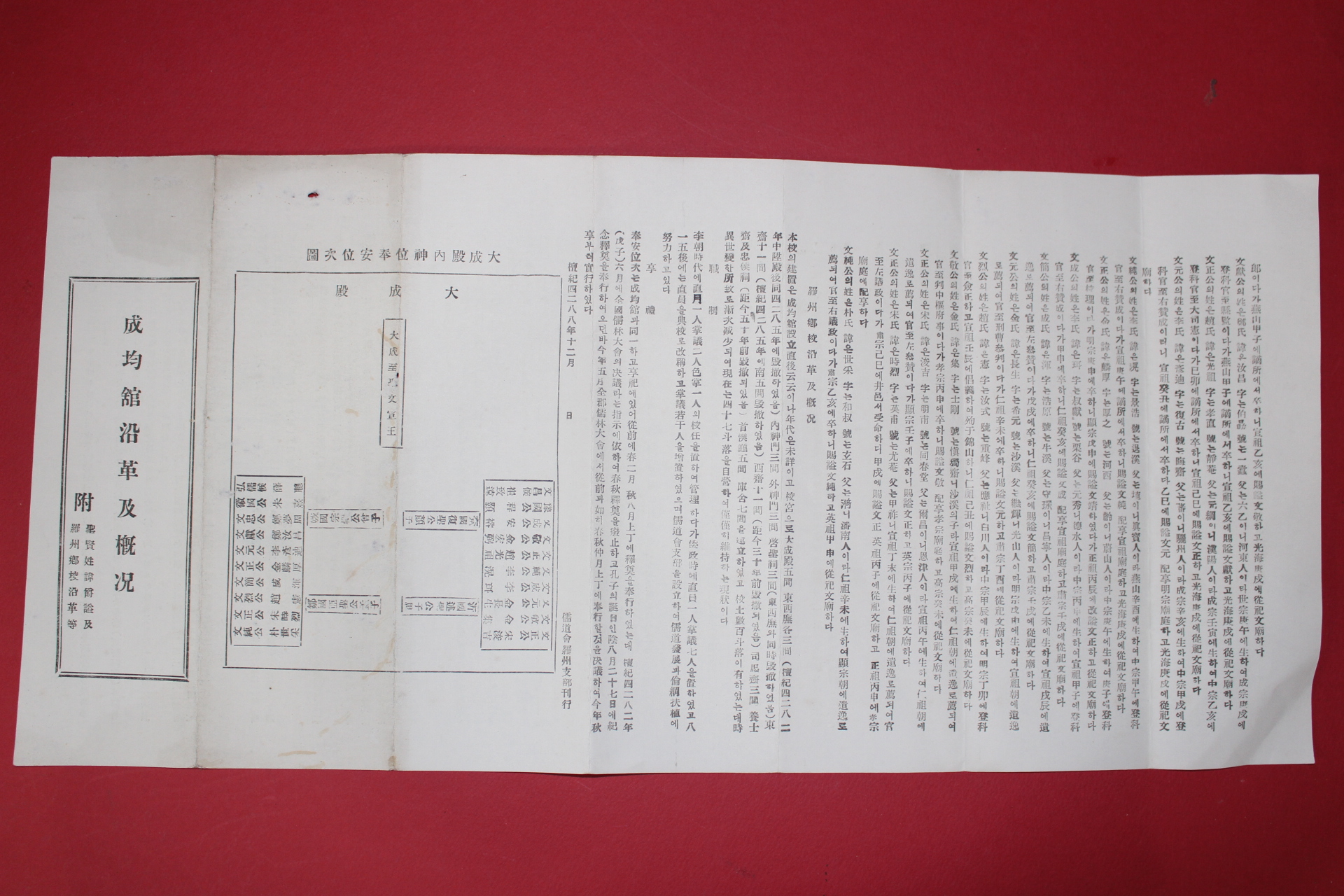 1955년(단기4288년) 성균관연혁급개황