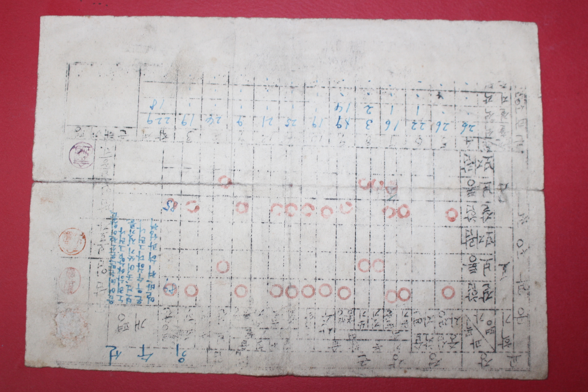 1953년(단기4286년) 남상국민학교 통지표