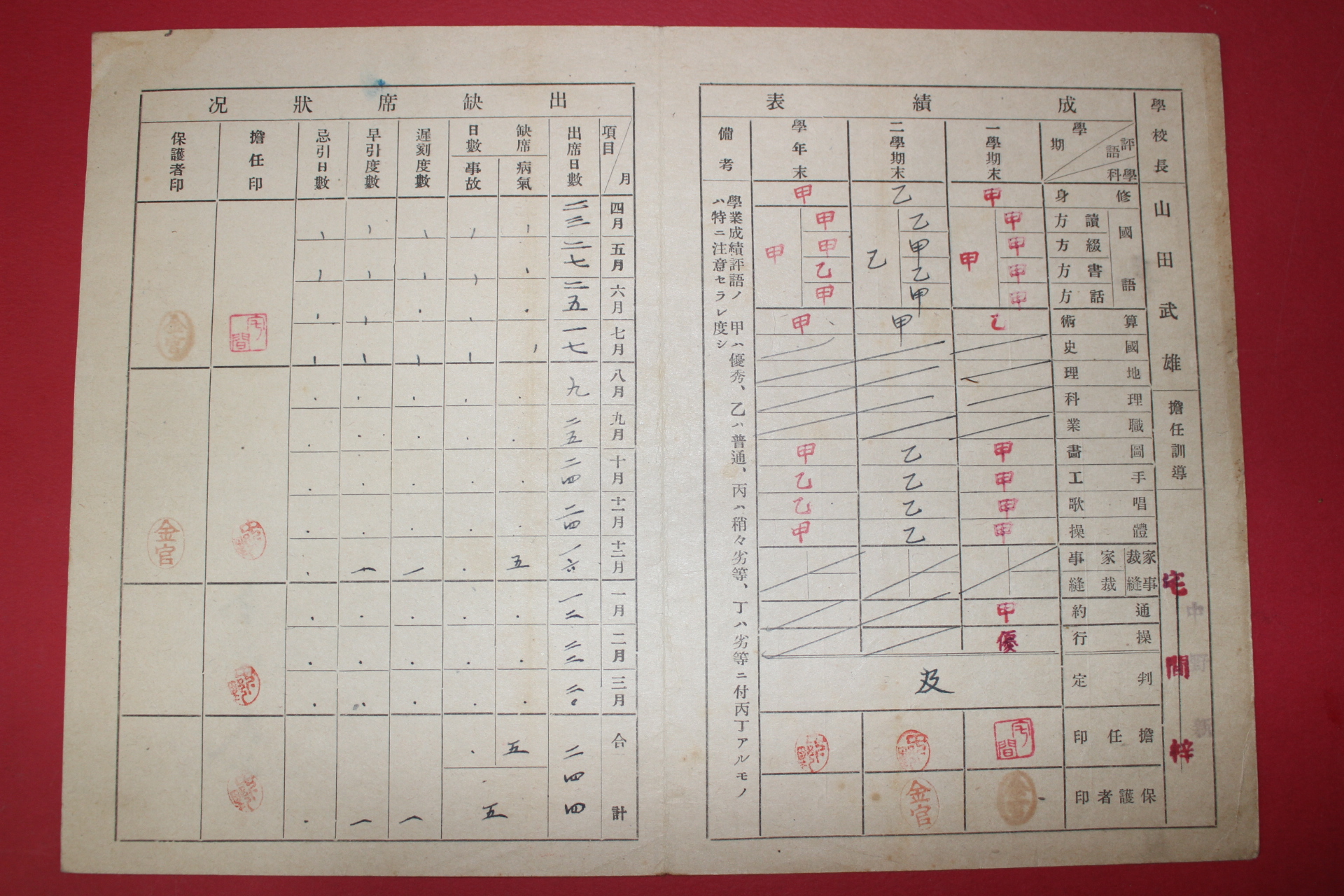 1941년(소화16년) 대구수창공립국민학교 통지서