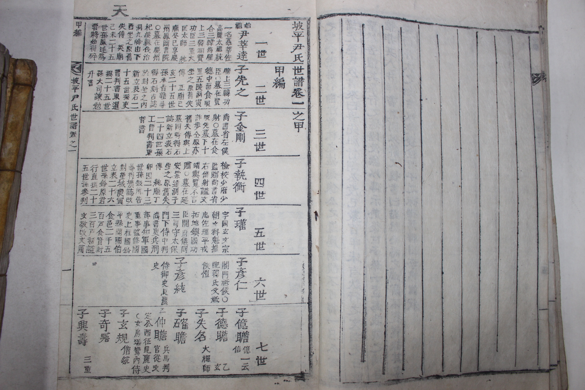 1863년(崇禎236年癸亥) 목활자본 파평윤씨세보(坡平尹氏世譜) 8권8책완질