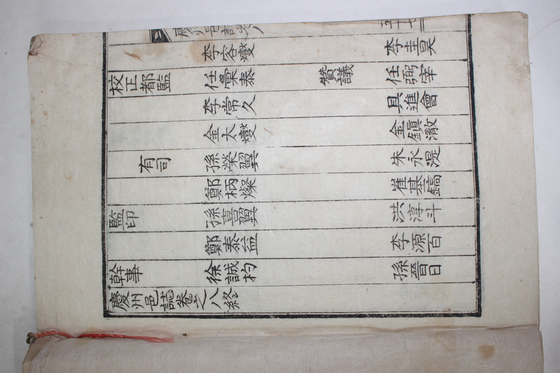 1933년간행 경주읍지(慶州邑誌) 권7,8終 1책