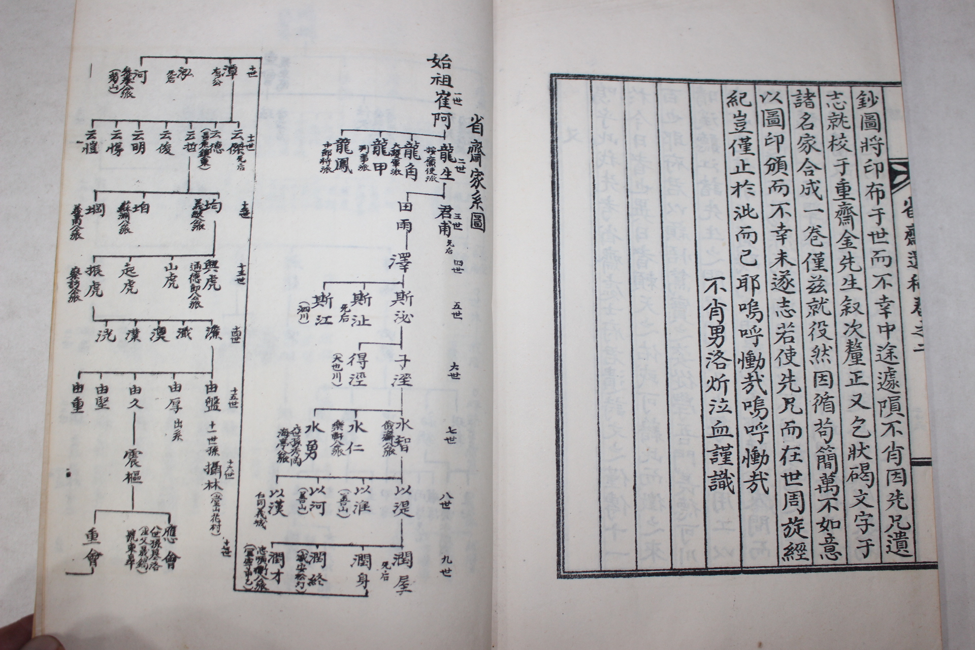 석판본 최창호(崔暢鎬) 성재유고(省齋遺稿) 1책완질