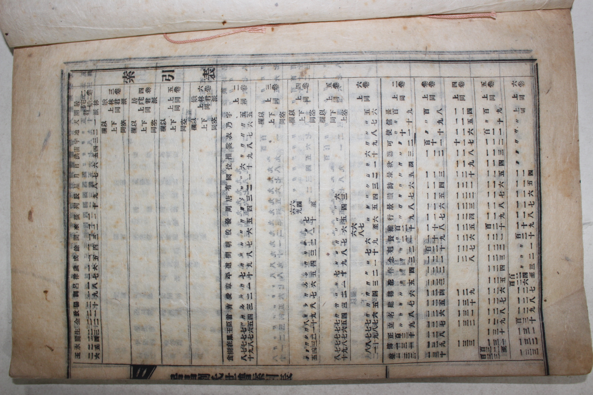 1957년 연활자본 거창류씨세보(居昌劉氏世譜) 6권6책완질