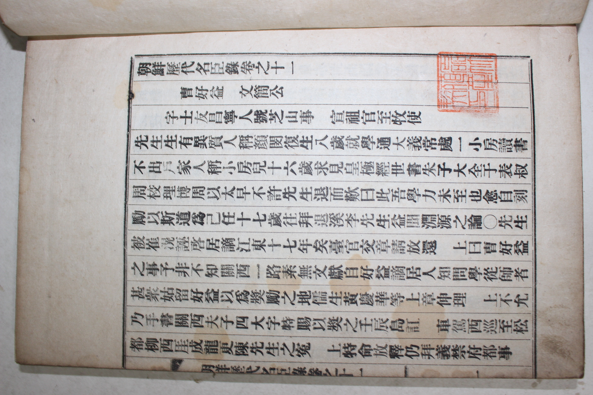 1932년 김천간행 조선역대명신록 권11,12  1책