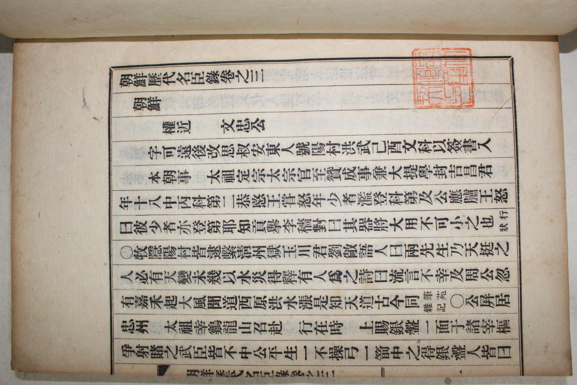 1932년 김천간행 조선역대명신록 권3,4  1책