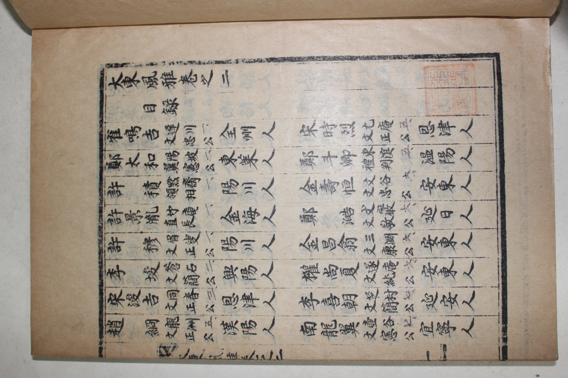 1934년 달성군 대동풍아(大東風雅) 2권2책완질