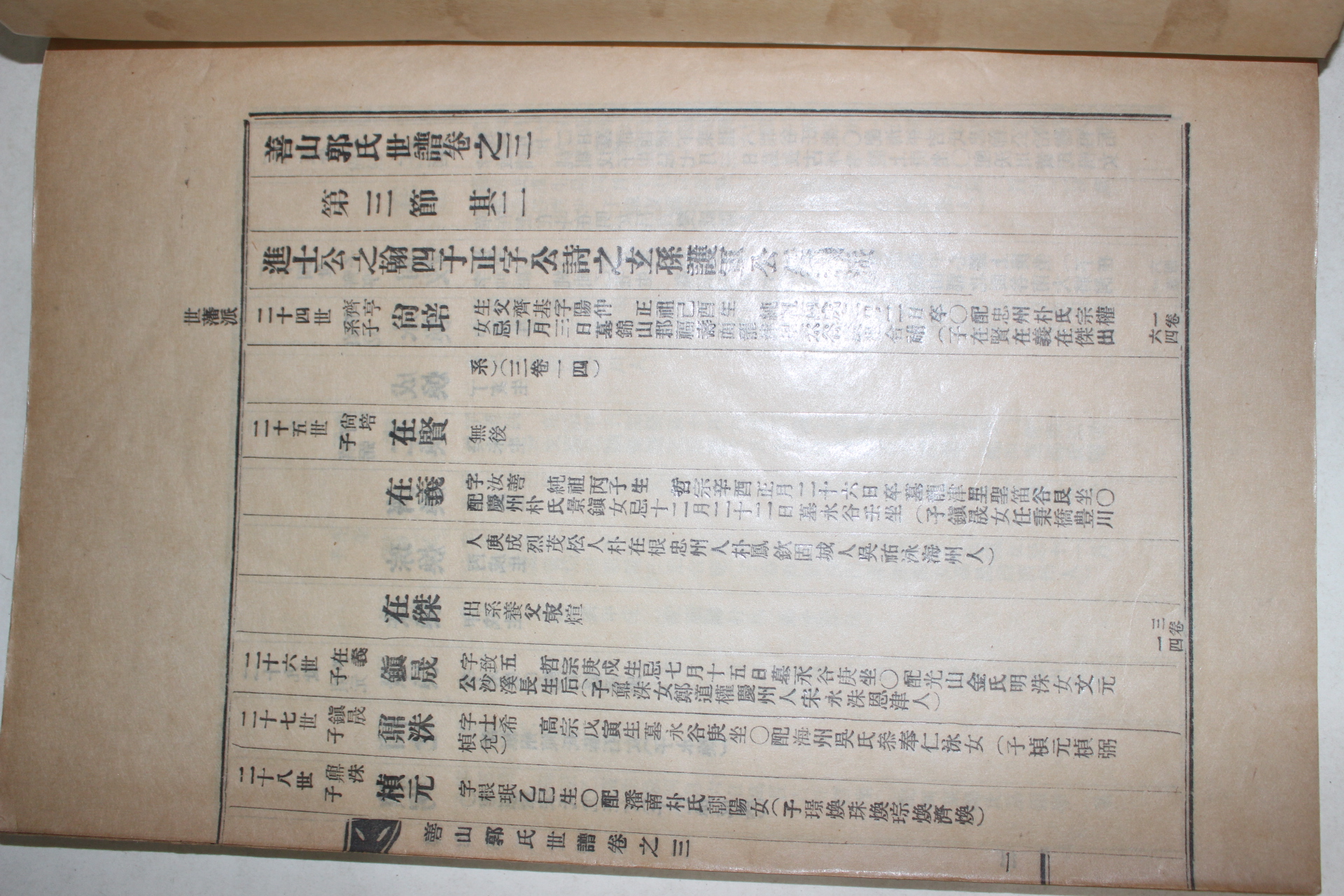 1957년 연활자본 옥천(沃川) 선산곽씨세보(善山郭氏世譜) 3권3책완질