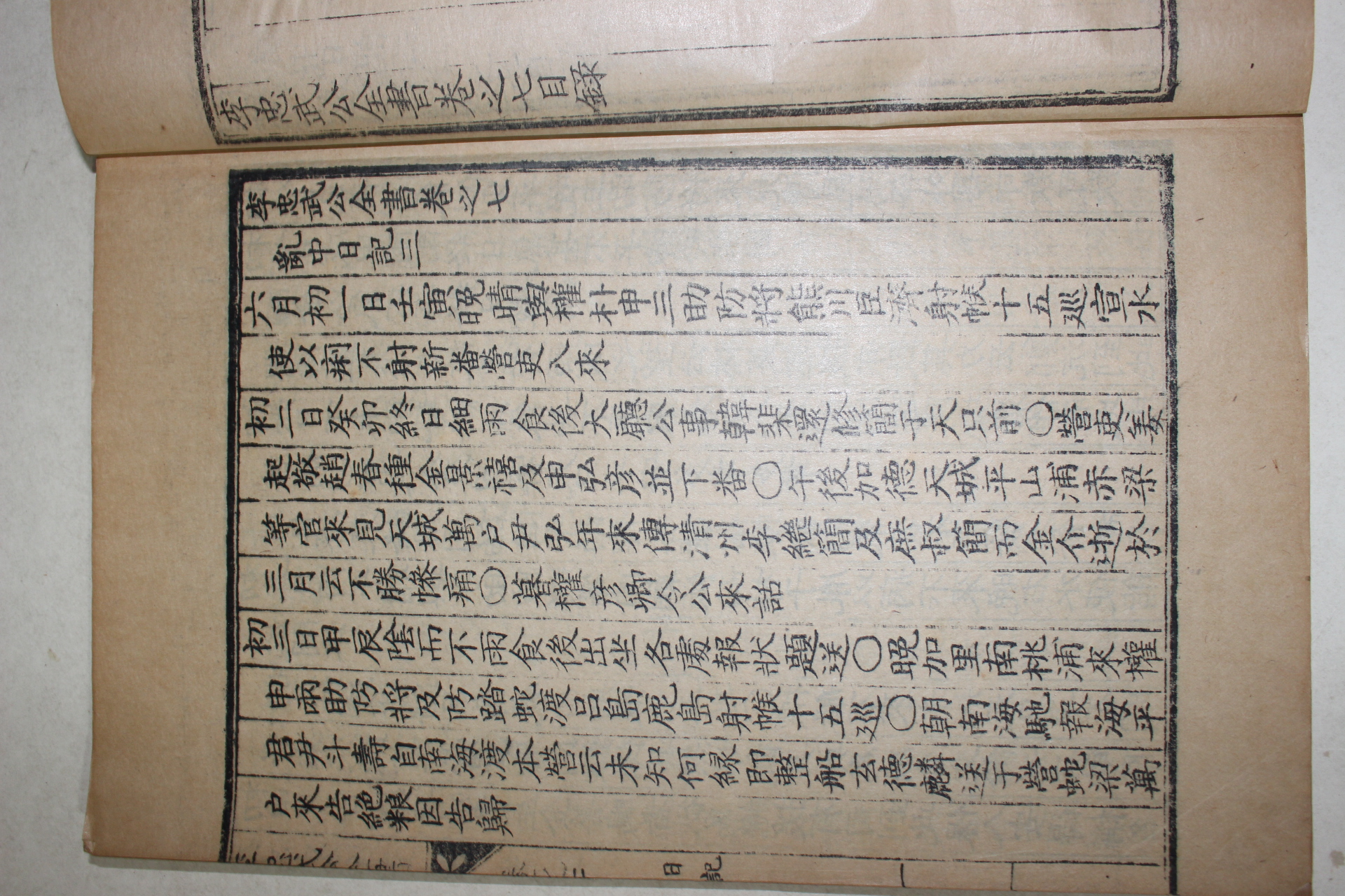 1934년 이순신(李舜臣) 이충무공전서(李忠武公全書) 권7~10  1책