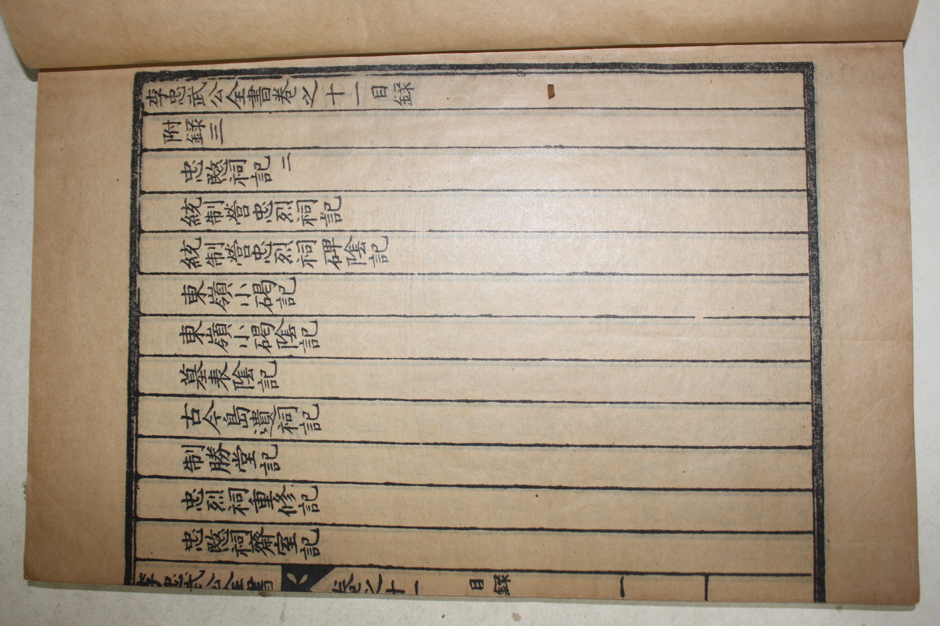 1934년 이순신(李舜臣) 이충무공전서(李忠武公全書) 권11~14  1책