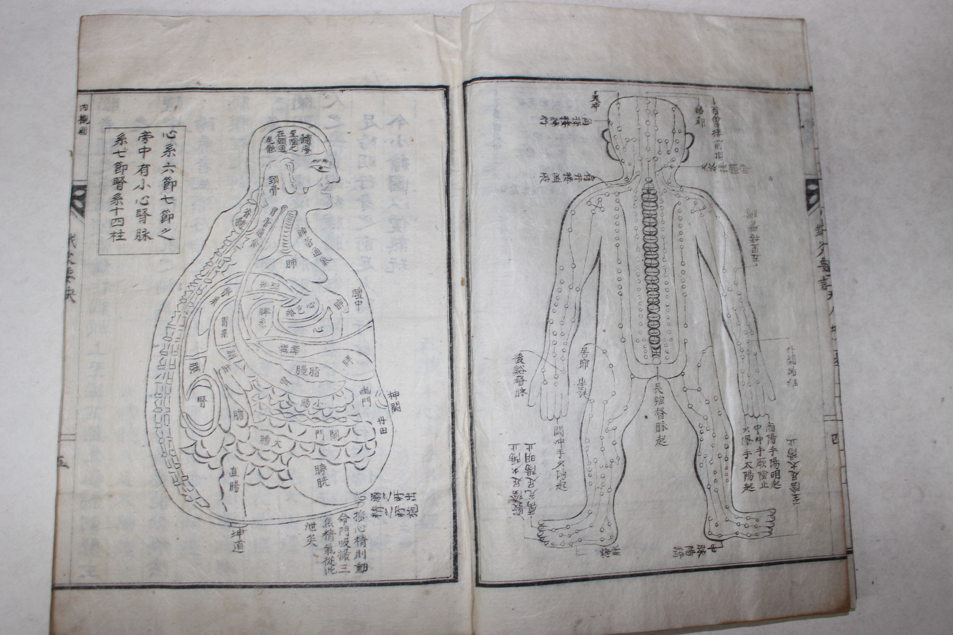 1925년 류성룡(柳成龍) 침구요결(鍼灸要訣) 1책완질