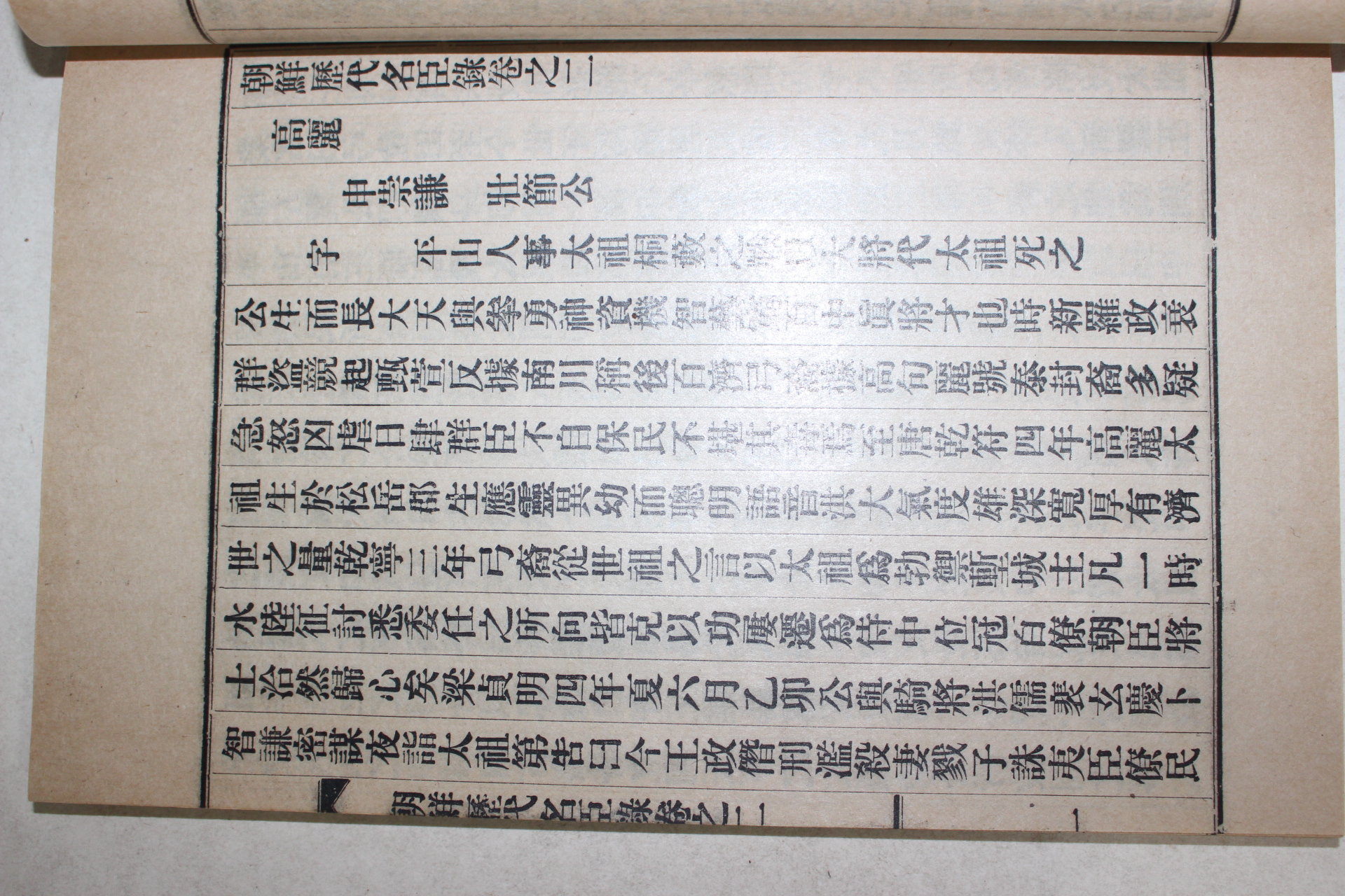 1932년 김천간행 조선역대명신록(朝鮮歷代名臣錄) 22권11책완질