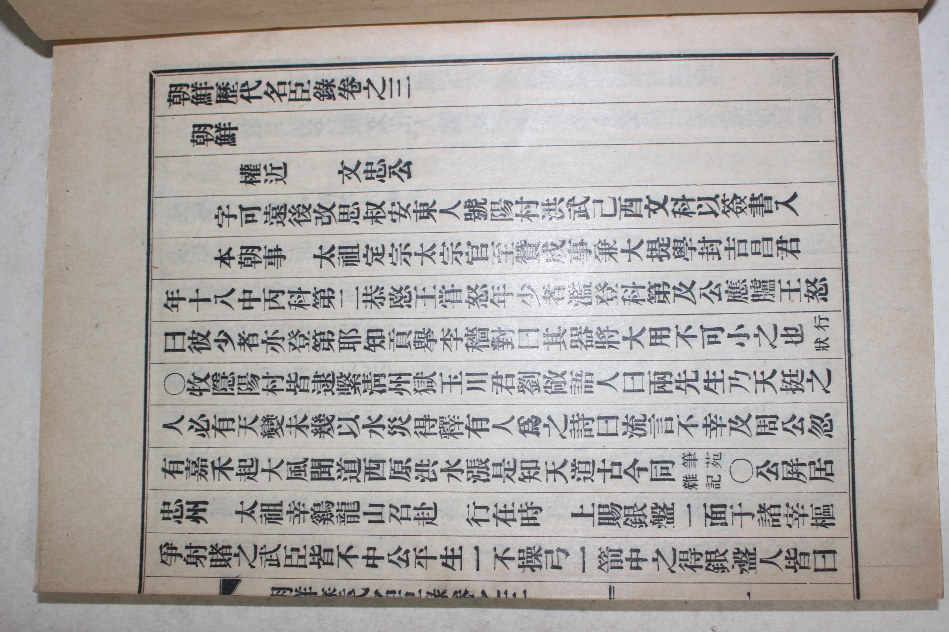 1932년 김천간행 조선역대명신록(朝鮮歷代名臣錄) 22권11책완질