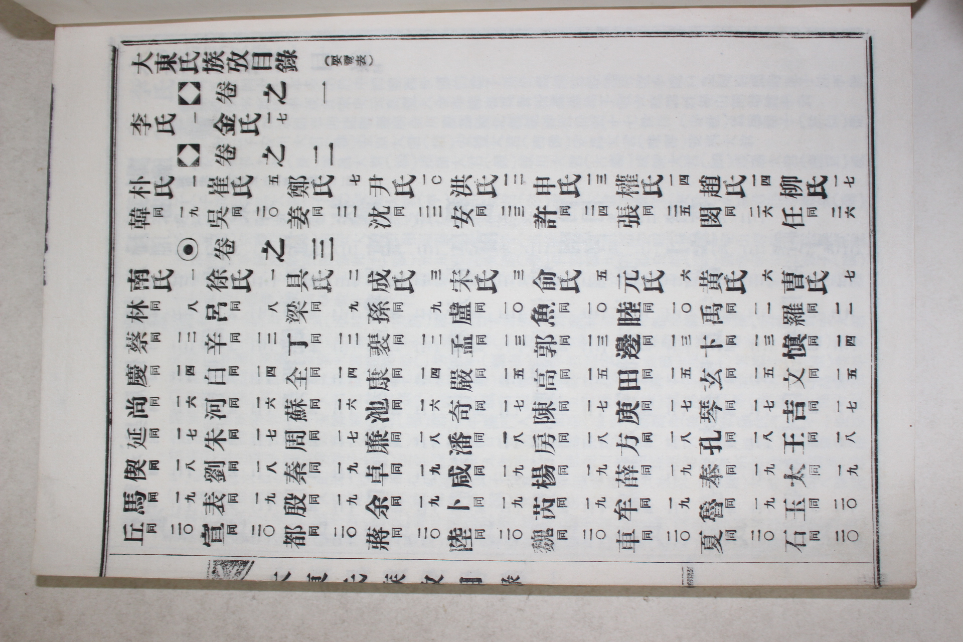 석판본 대동씨족고(大同氏族攷) 권1~3  1책