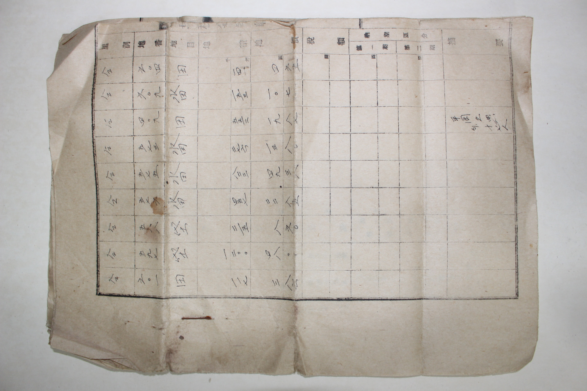 1941년 충남 공주군 탄천면 관련서류 일괄