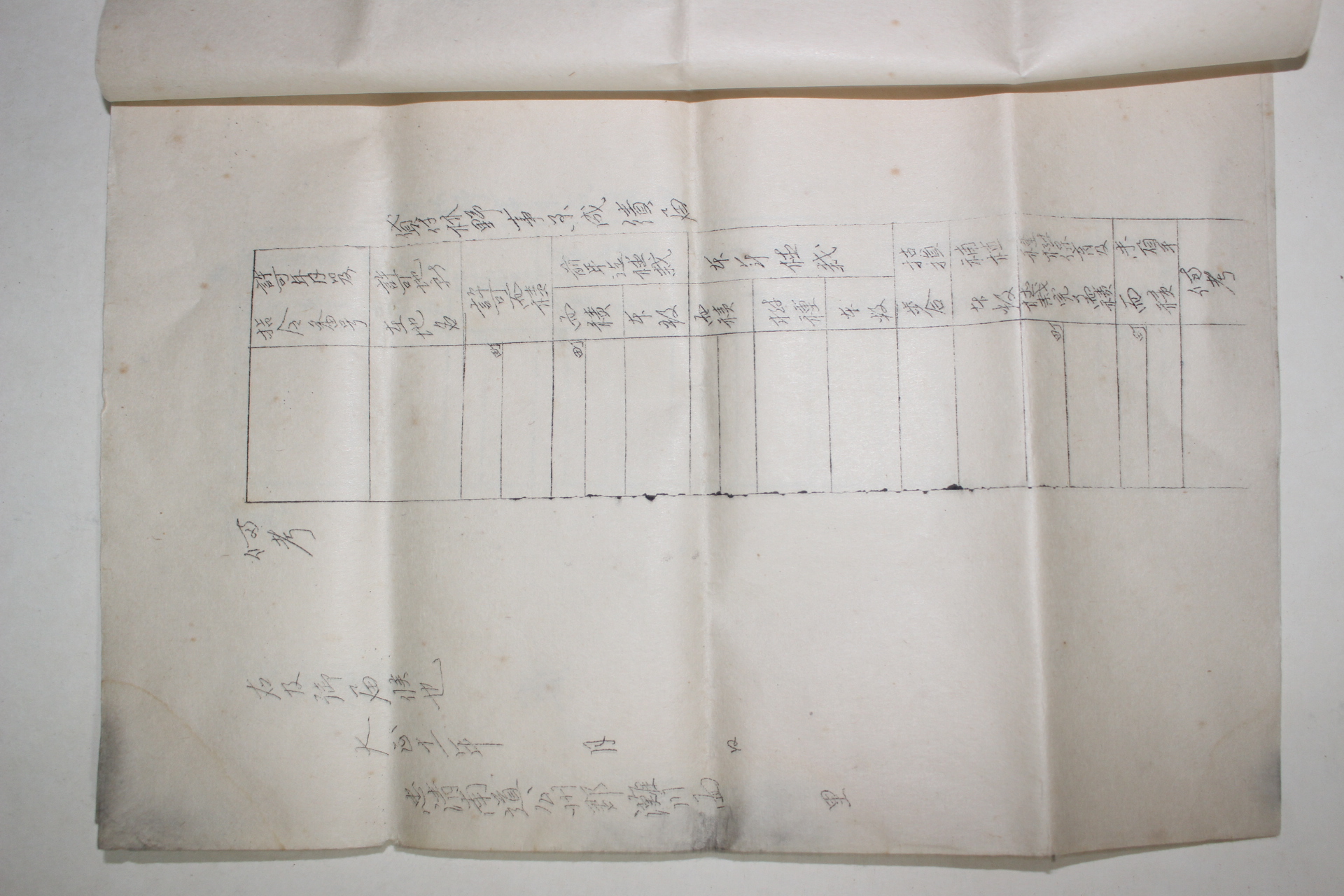 1922년 충남 공주군 탄천면 토지관련서류 일괄