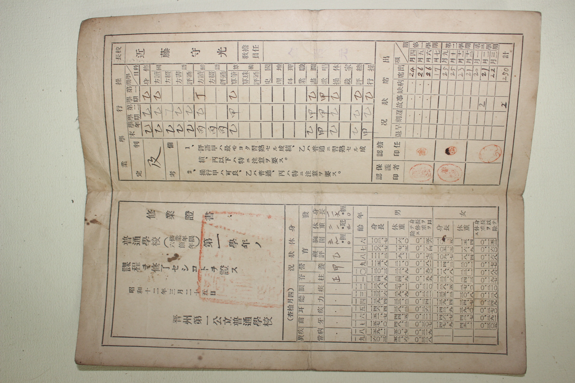 80-1936년 진주제일공립보통학교 통지표