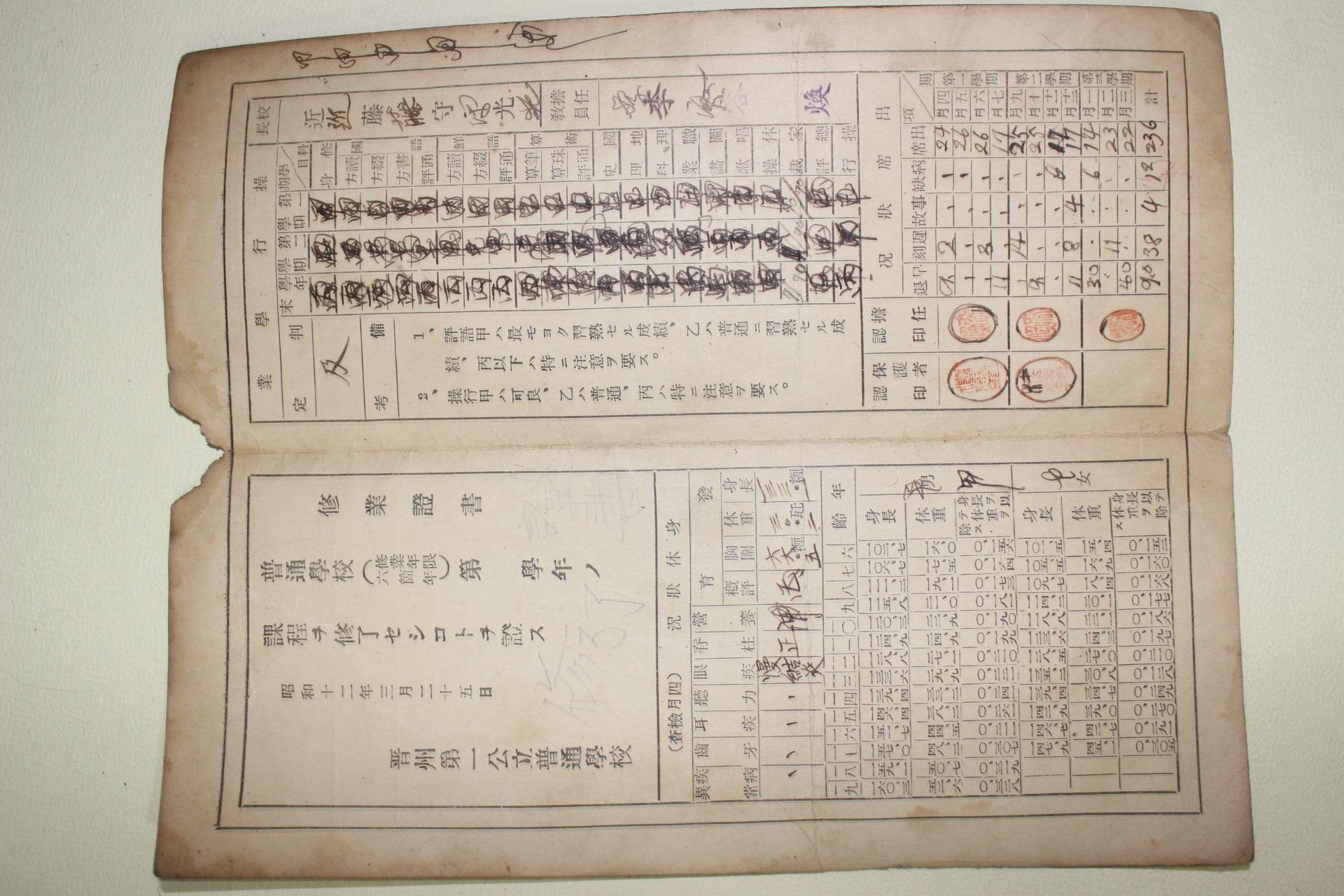 81-1936년 진주제일공립보통학교 통지표