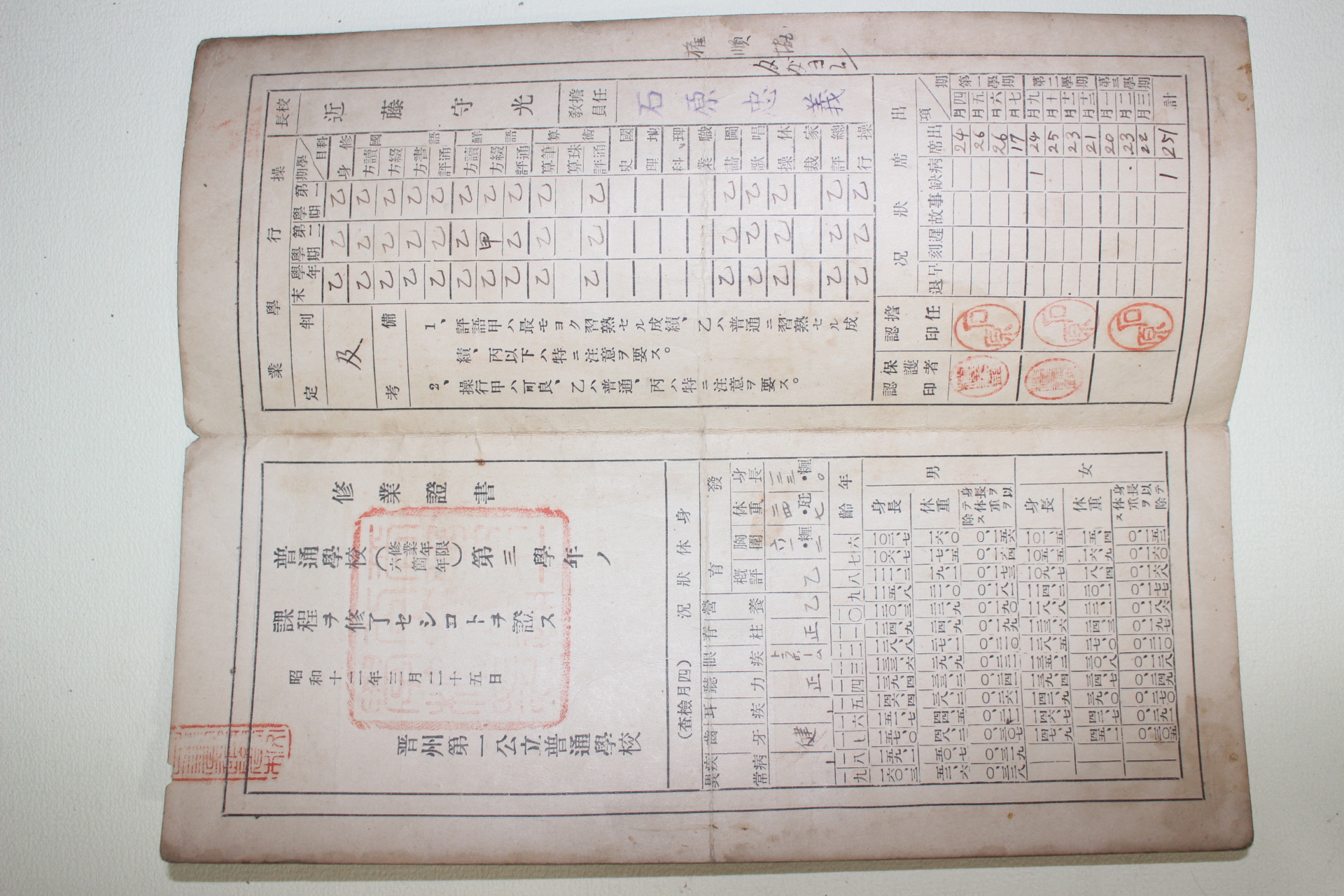 85-1936년 진주제일공립보통학교 통지표