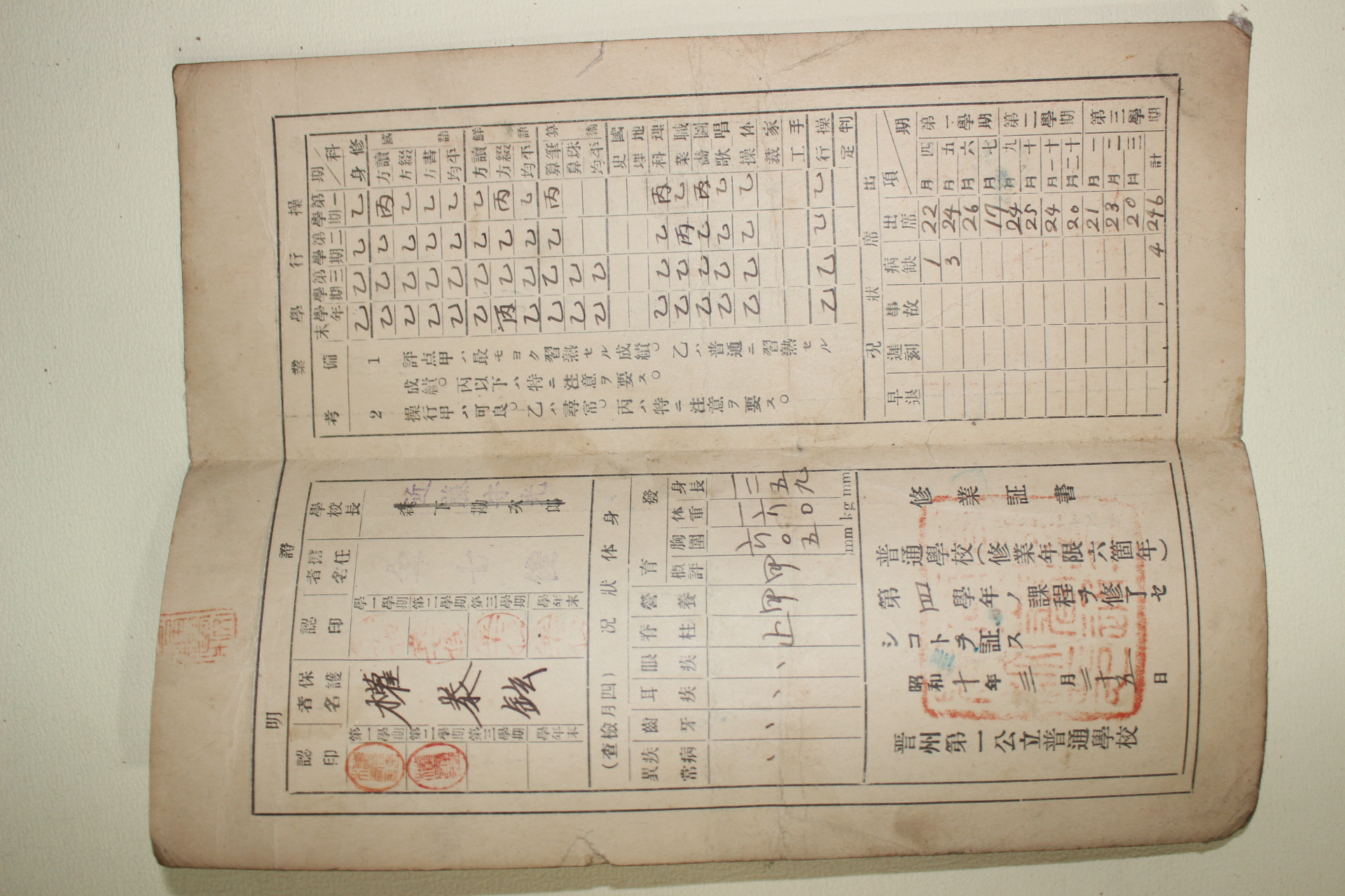 87-1934년 진주제일공립보통학교 통신표