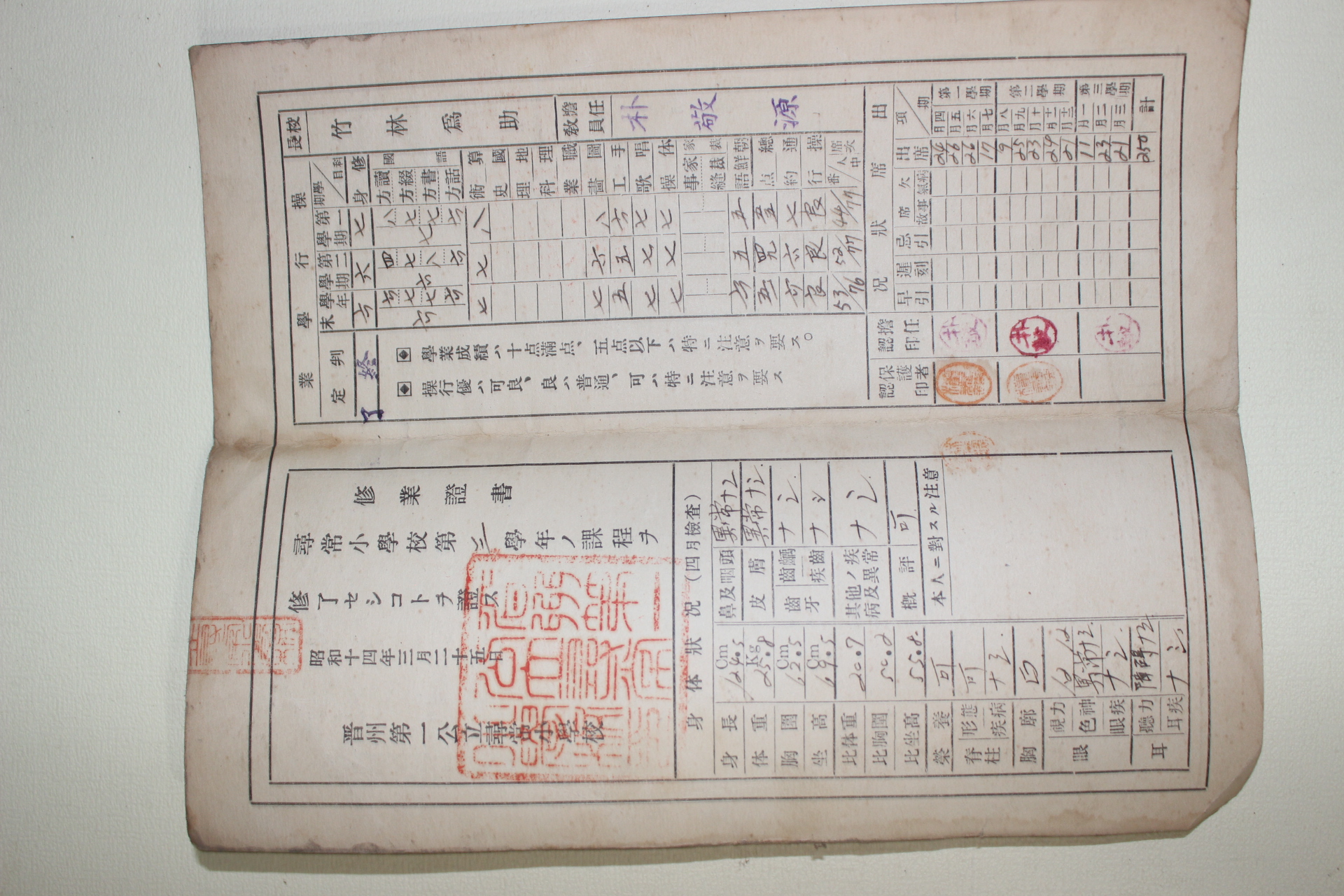 88-1938년 진주제일공립휘상소학교 통지표