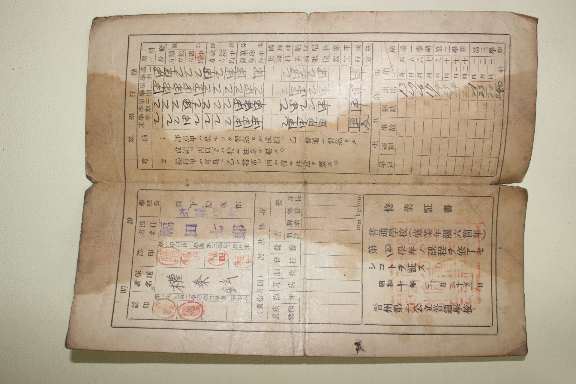 89-1934년 진주제일공립보통학교 통신표