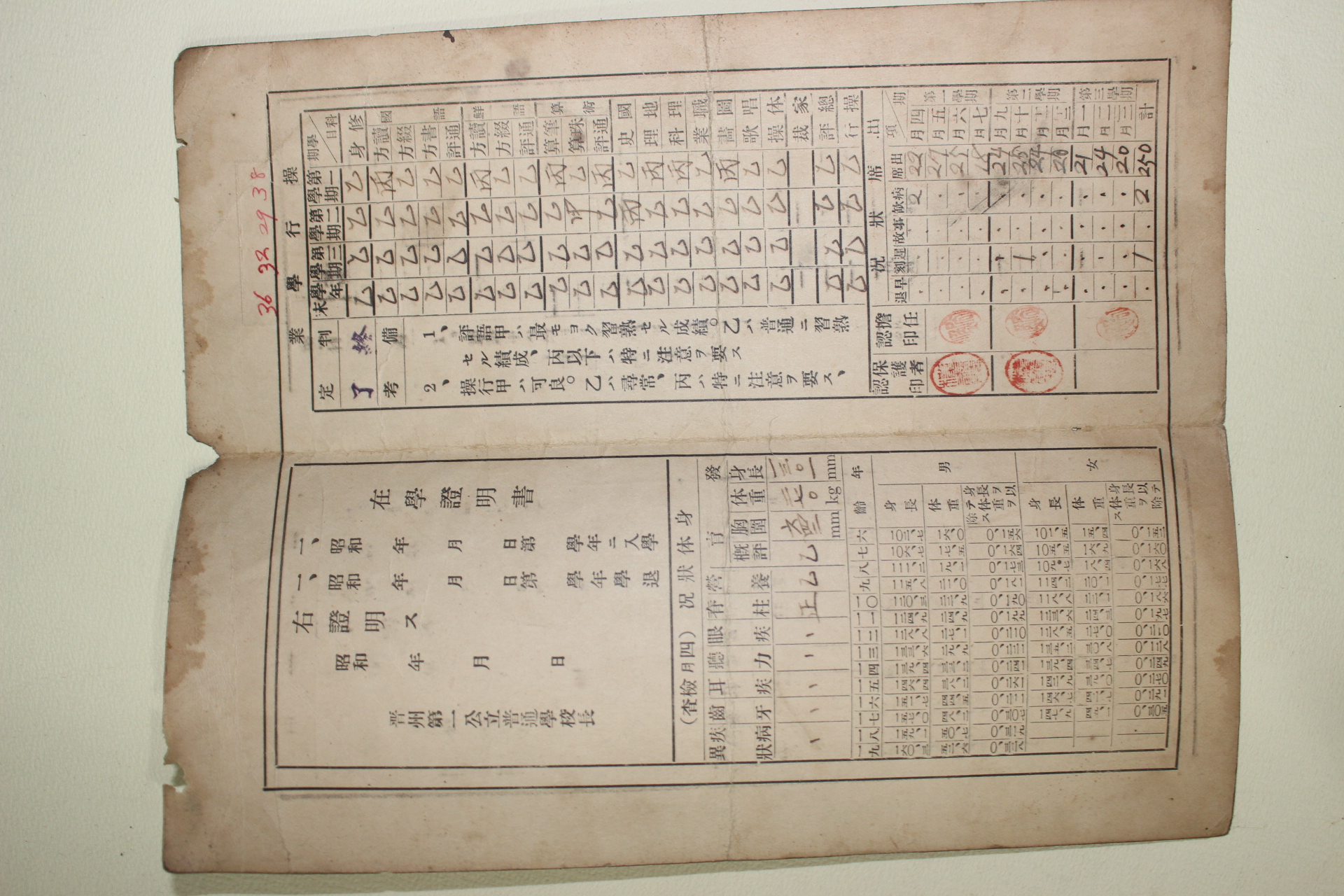 90-1935년 진주제일공립보통학교 통지표