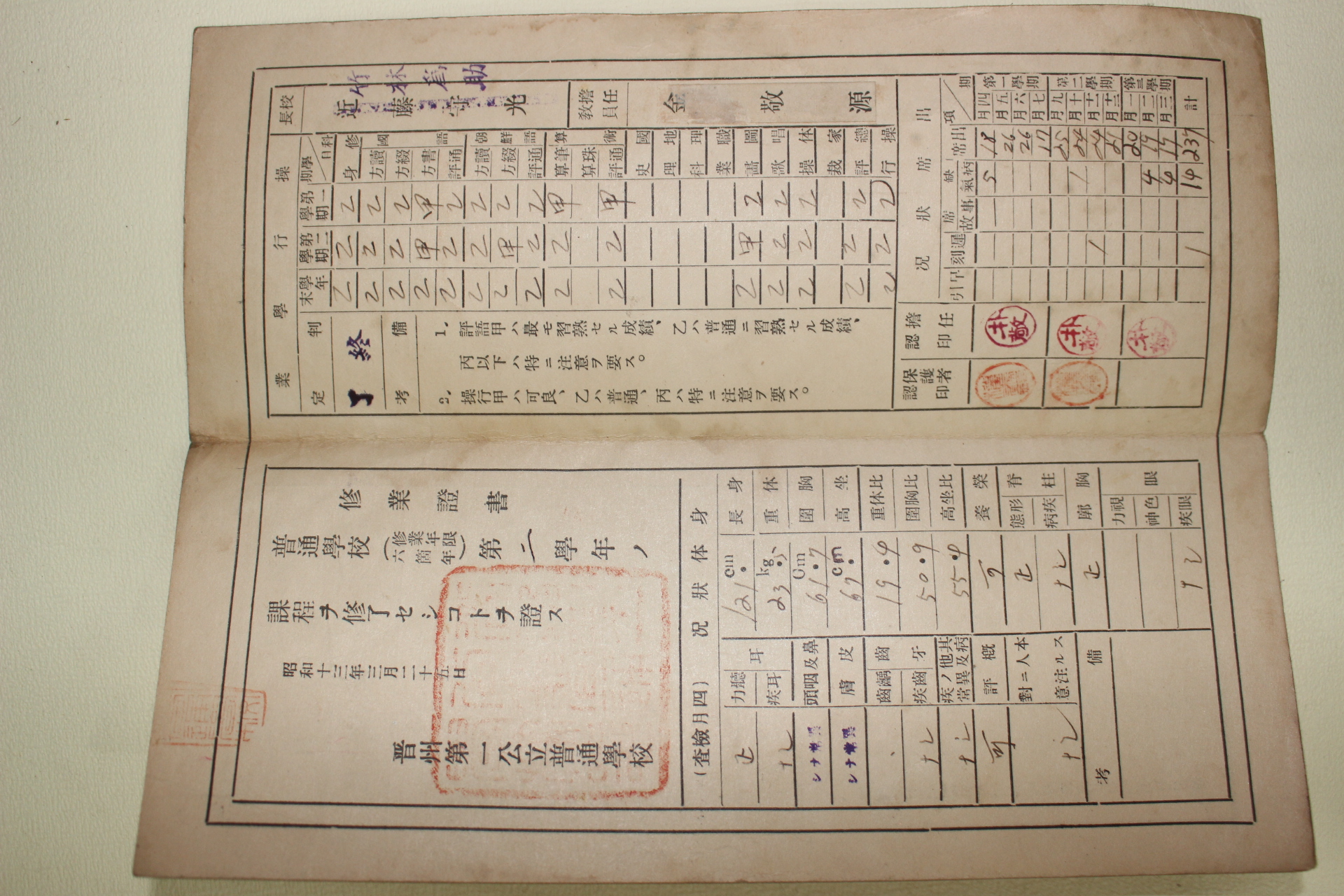 91-1937년 진주제일공립보통학교 통지표