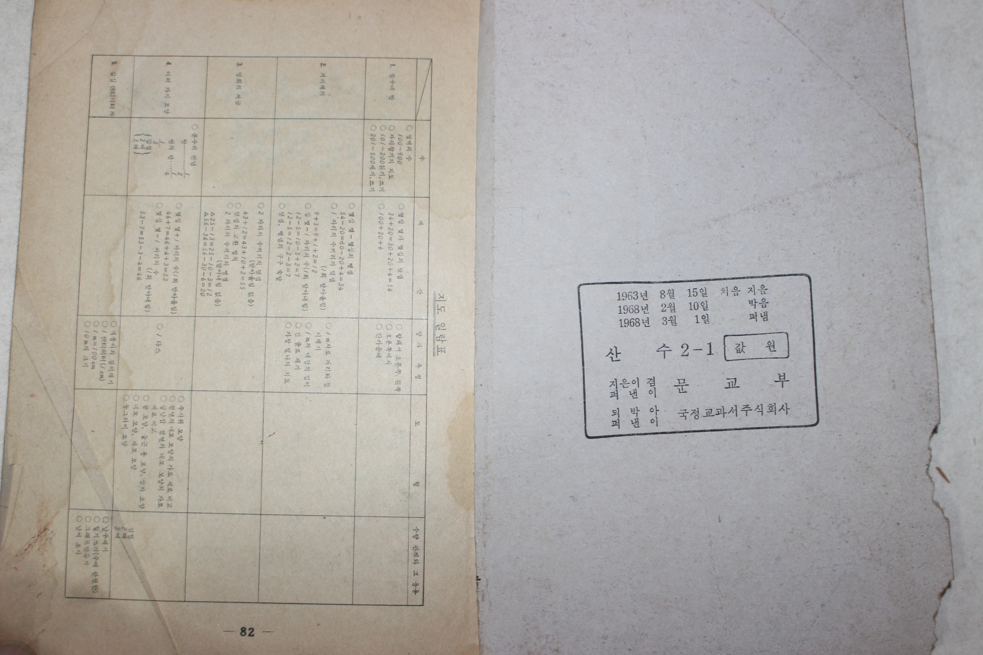 1968년 산수 2-1(앞표지 낙장)