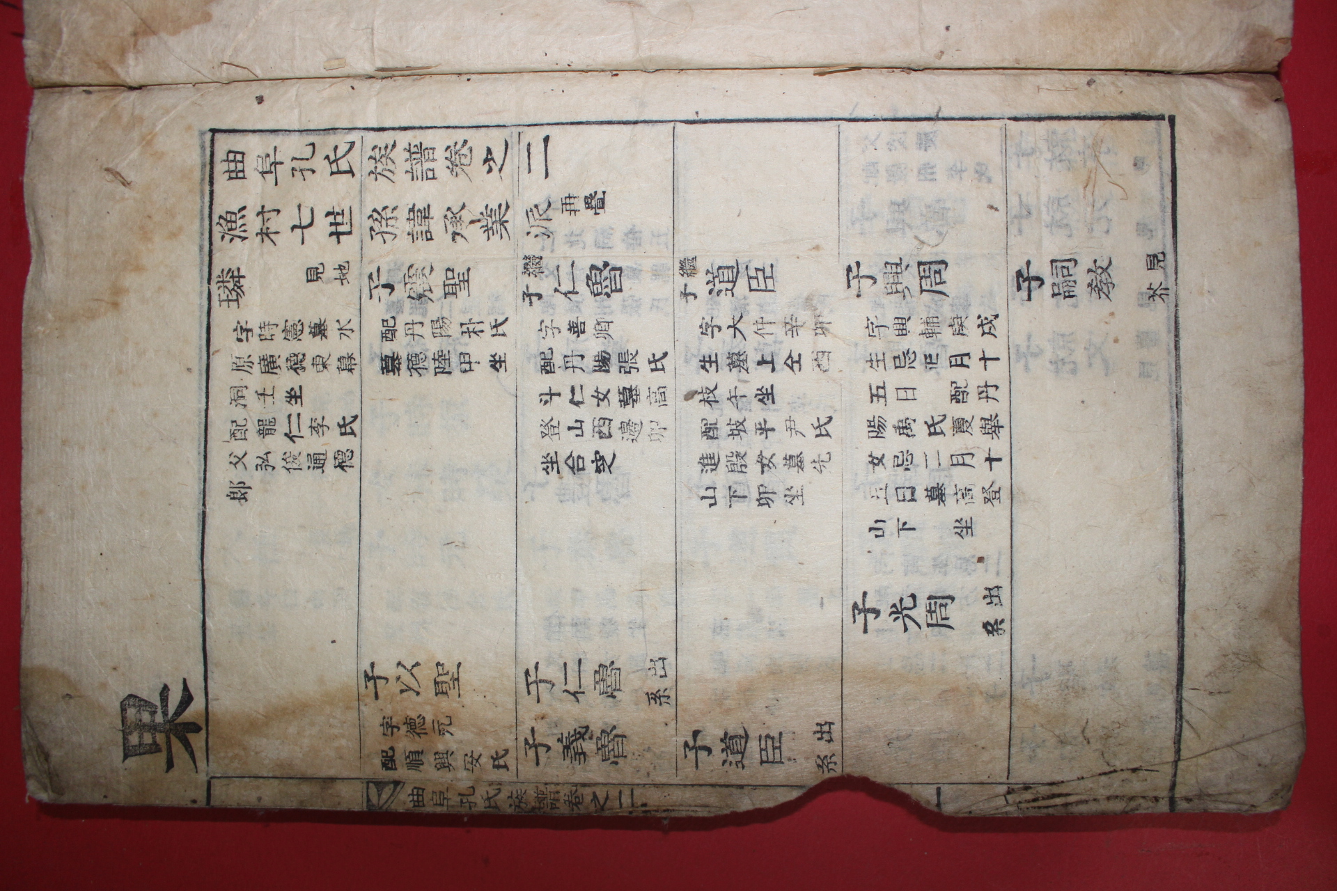 조선시대  목활자본 곡부공씨족보(曲阜孔氏族譜) 권2,7終  2책