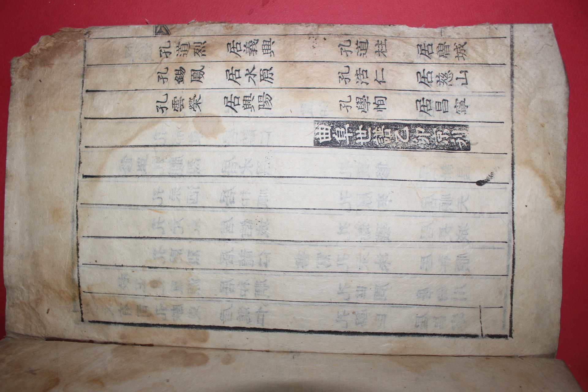 조선시대  목활자본 곡부공씨족보(曲阜孔氏族譜) 권2,7終  2책